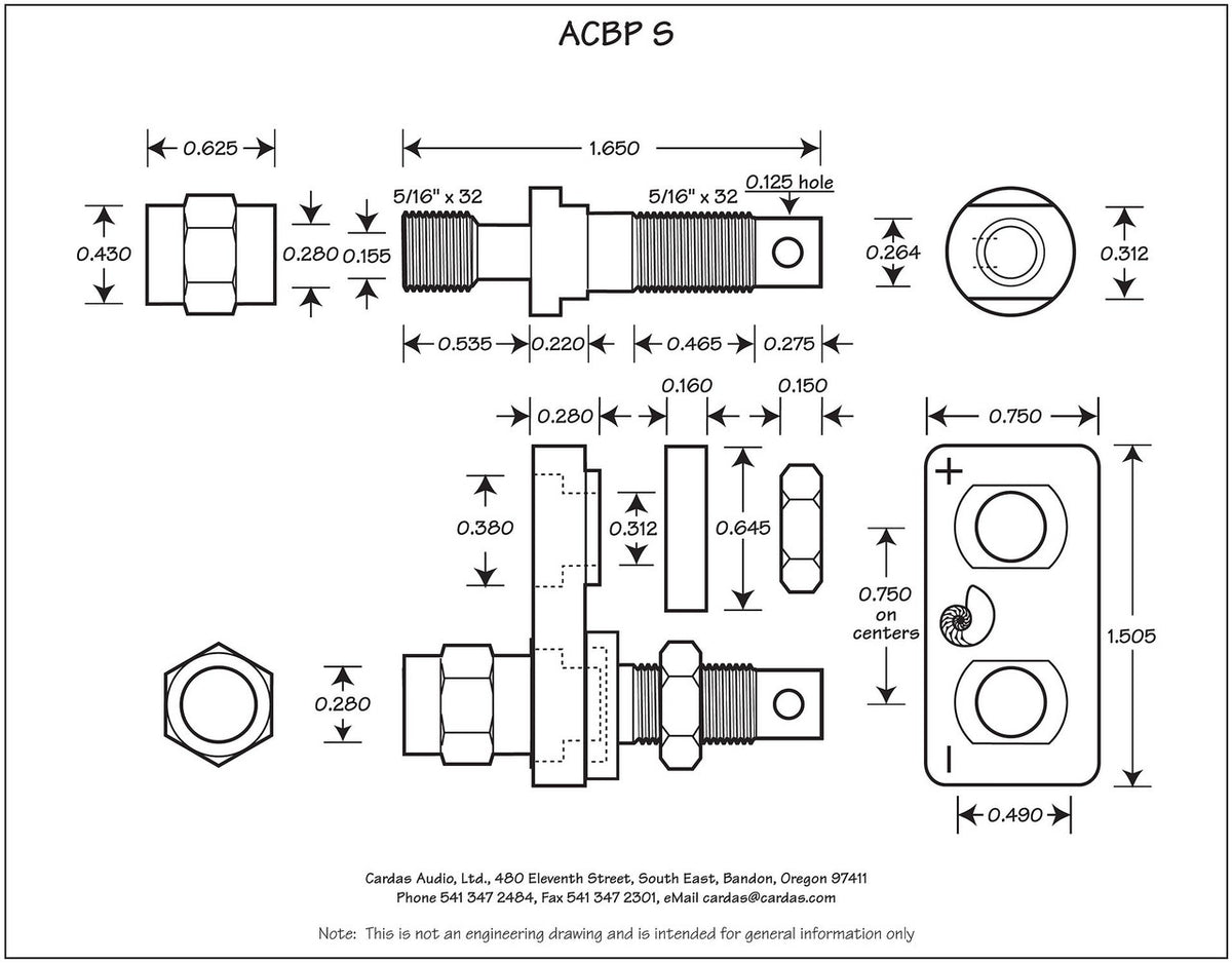 ACBP S Binding Post